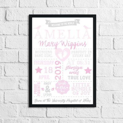 Personalised Baby Girl's Birth Pink Children's Bedroom Room Wall Decor Print-0
